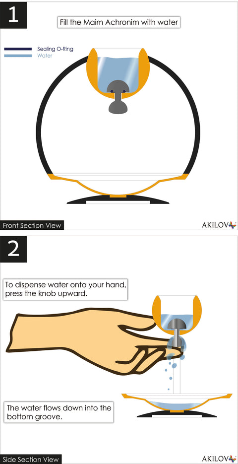 מים אחרונים מודרניים בסגנון Sleek